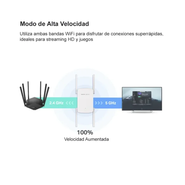 Extensor Repetidor Wifi Mercusys Me50g Dual Band Gigabit - Imagen 6