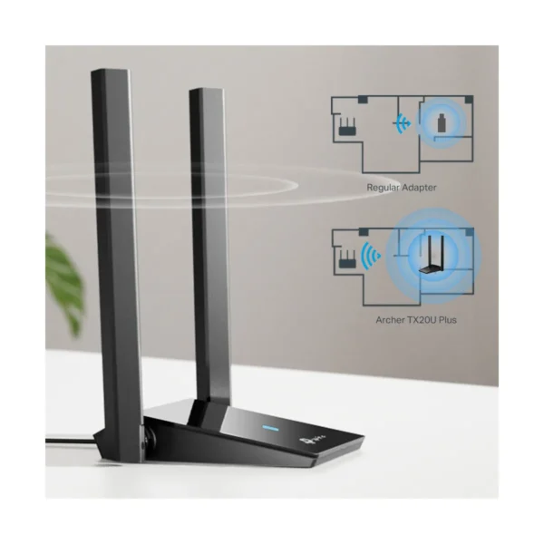 Antena Usb Wifi 6 Tp-link Tx20u Doble Banda 1800 Mbps - Imagen 5