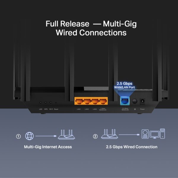 Router Wifi 6 Tp-link Ax72 Pro 5400 Mbps Gigabit Dual Band - Imagen 3