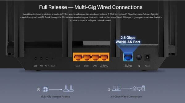 Router Wifi 6 Tp-link Ax72 Pro 5400 Mbps Gigabit Dual Band - Imagen 7