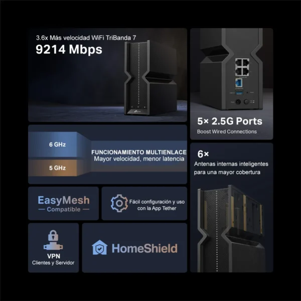 Router Wifi 7 Tp-link Archer Be550 9214 Mbps Banda Triple - Imagen 5