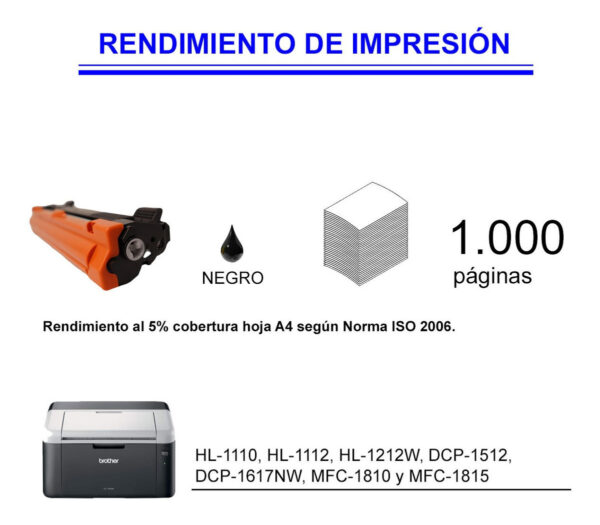 Kit X20 Toner Para Brother Laser Tn1060 Hl-1110 Hl-1200 1212 - Imagen 3