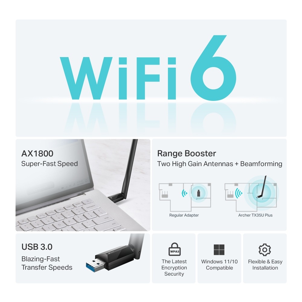 Adaptador Inalámbrico USB TP-LINK TX35U Plus WiFi Dual Band